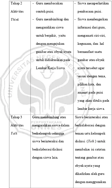 gambar atau obyek nyata 