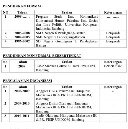 Table Manner Course di Hotel Jaya Karta, 