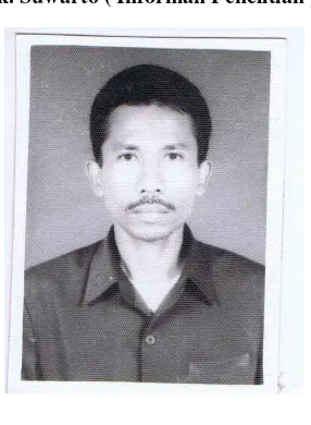 GAMBAR 4.1 Bpk. Suwarto ( Informan Penelitian ) 