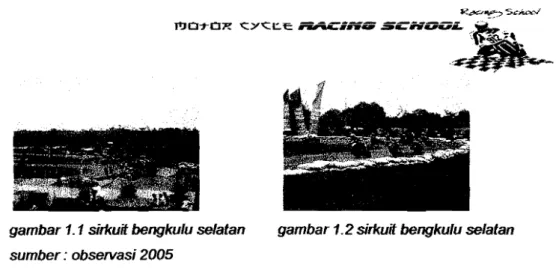 gambar 1.1 sirl&lt;uit bengkulu selatan  sumber: observasi 2005 