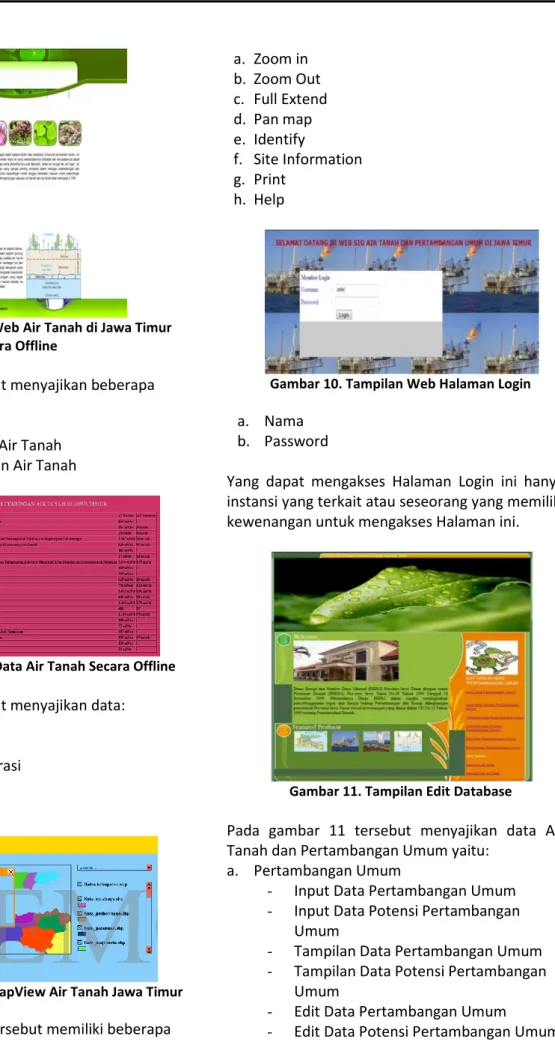 Gambar 7. Tampilan  Web Air Tanah di Jawa Timur  secara Offline 