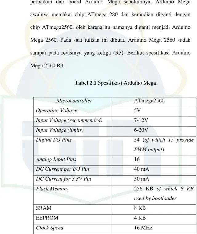 Tabel 2.1 Spesifikasi Arduino Mega 