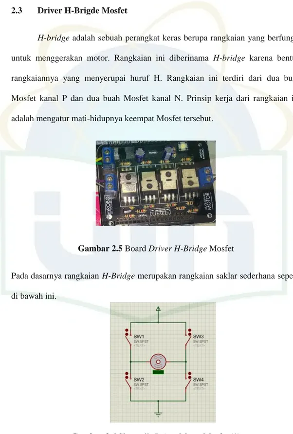 Gambar 2.5 Board Driver H-Bridge Mosfet 