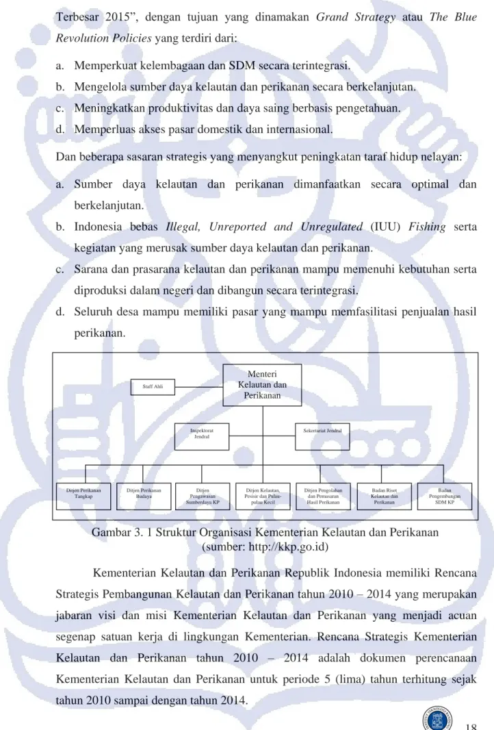 Gambar 3.1. Struktur Organisasi Kementerian Kelautan dan Perikanan 