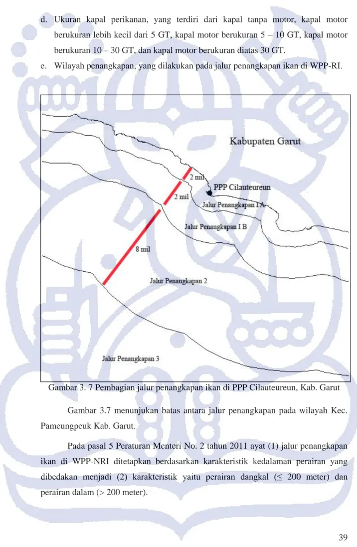 Gambar 3. 7 Pembagian jalur penangkapan ikan di PPP Cilauteureun, Kab. Garut  Gambar  3.7  menunjukan  batas  antara  jalur  penangkapan  pada  wilayah  Kec