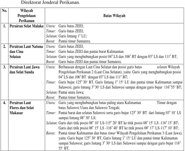 Tabel B.  Batas-batas Wilayah Pengelolaan Perikanan Laut Indonesia Berdasarkan Pembagian  Menurut  Forum  Koordinasi  Pengelolaan  Penangkapan  Sumberdaya  (FKPPS),  Direktorat Jenderal Perikanan