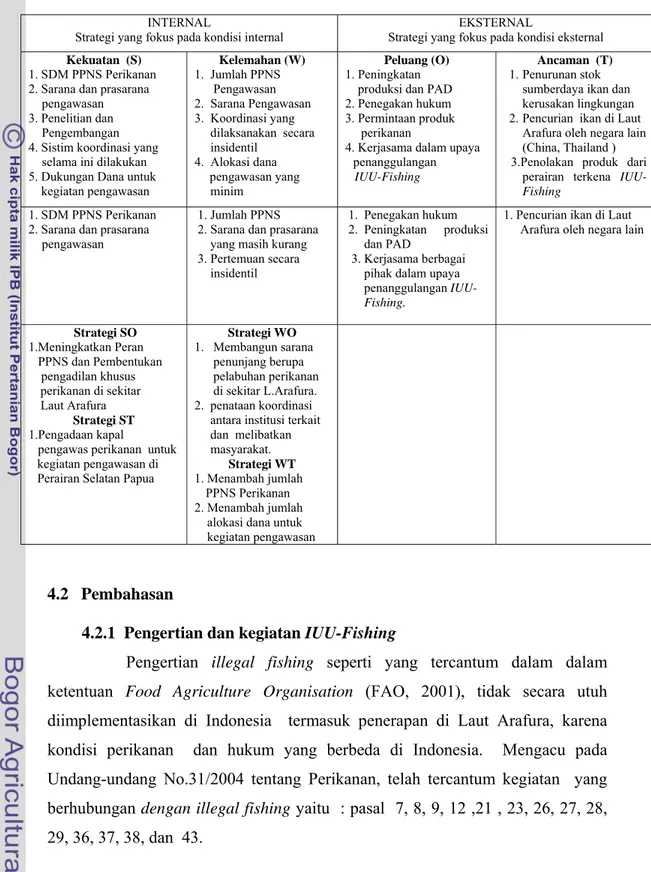Tabel 7   Matriks alternatif strategi SWOT penanggulangan IUU-Fishing di Laut  Arafura  