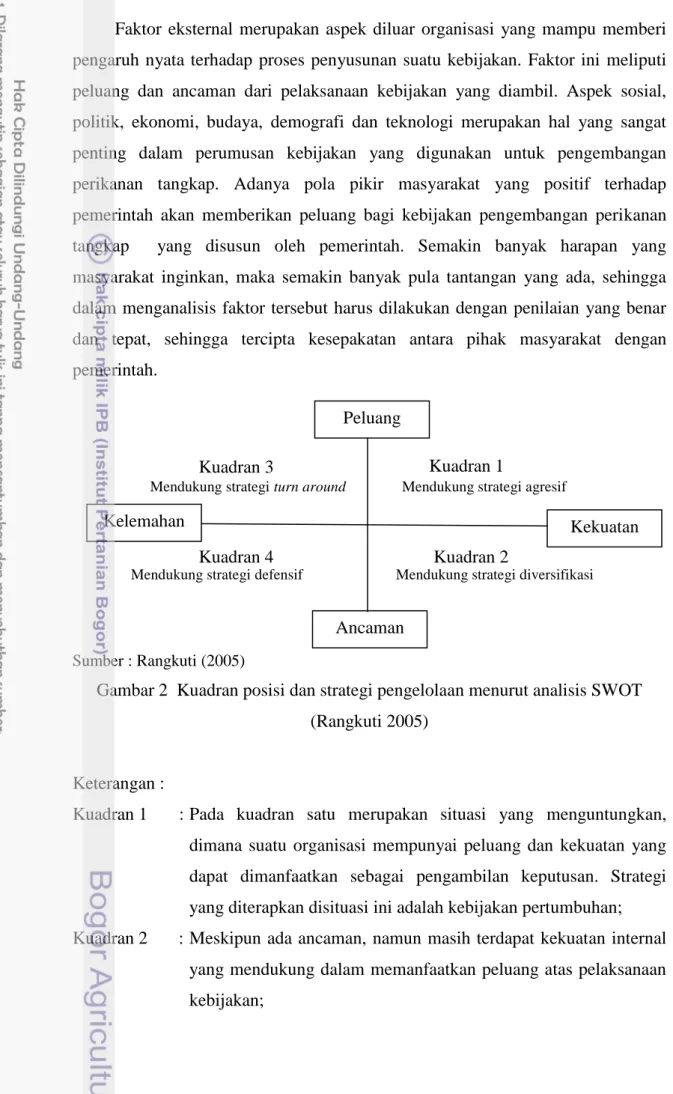 Gambar 2  Kuadran posisi dan strategi pengelolaan menurut analisis SWOT   (Rangkuti 2005) 
