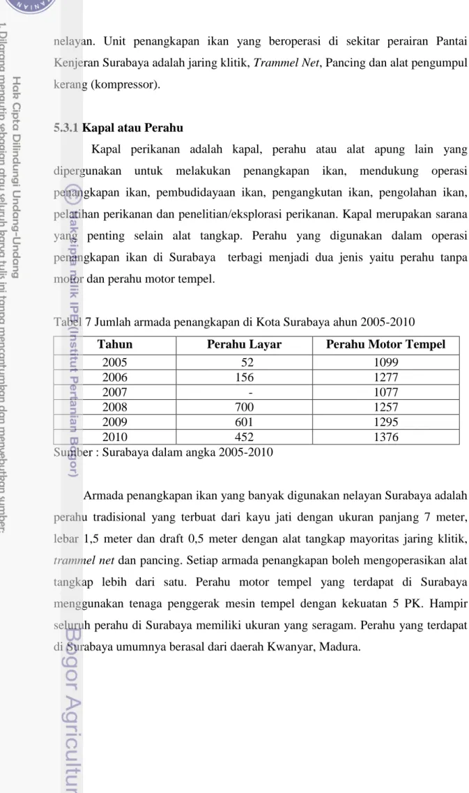 Tabel 7 Jumlah armada penangkapan di Kota Surabaya ahun 2005-2010 