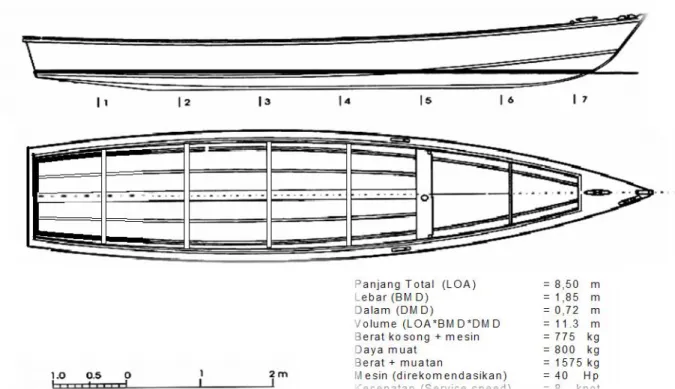 Gambar 14. Bentuk  dan  dimensi  utama  prototipe  kapal  tonda  sistem  outboard  engin  yang diusulkan untuk dikembangkan    
