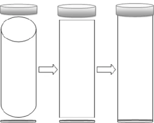 Gambar 3. Rancang pembuatan tabung pelindung lampu  f.  Uji Kedap Air 