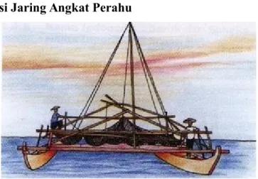 Gambar 2. Jaring Angkat Perahu Sumber : http://the7center.blogspot.co.id/
