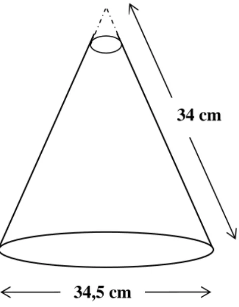 Gambar 9. Konstruksi dan dimensi reflektor 