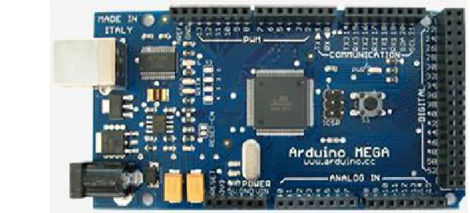 Gambar 3. Arduino Mega : salah satu jenis arduino board 