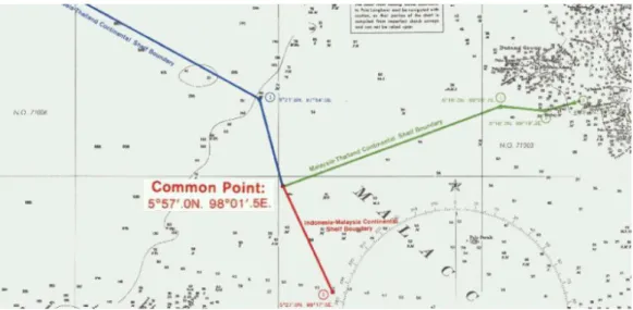 Gambar  I.3.  Common  point  batas  landas  kontinen  Indonesia,  Malaysia  dan  Thailand  berdasarkan perjanjian 21 Desember 1971 (The-Geographer, 1978) 