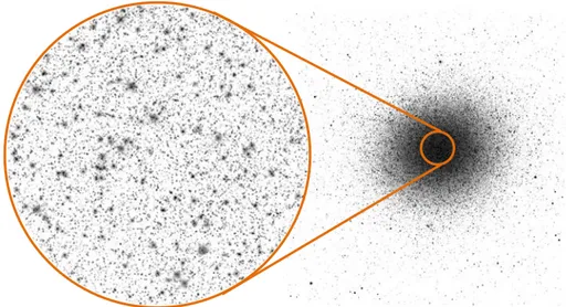 Gambar  di  sebelah  kanan  adalah  citra  gugus  bola  Omega  Centauri  (NGC  5139)  yang  memiliki  diameter sudut 36 menit busur dan berada pada jarak 16000 ly dari Bumi