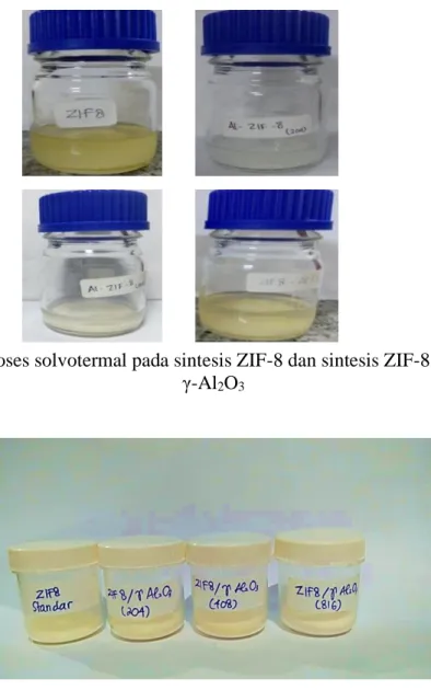 Gambar 2. 5 Hasil proses solvotermal pada sintesis ZIF-8 dan sintesis ZIF-8 dengan penambahan  γ-Al 2 O 3
