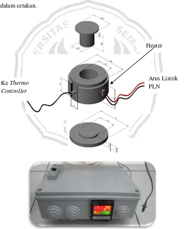Gambar 3.2 Alat pencetak briket dengan  thermo controller 