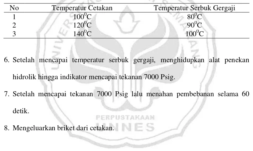 Tabel 3.2 Temperatur pencetakan briket 