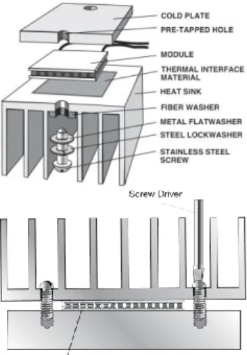 Gambar 1. Skema perpindahan panas pada modul  termoelektrik