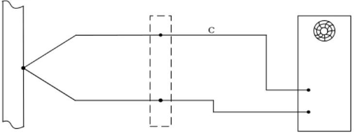 Gambar 2.3. Rangkaian Dasar Thermocouple 