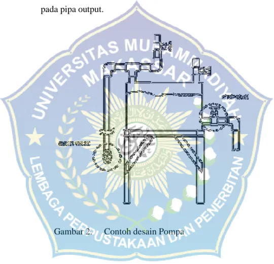 Gambar 2.     Contoh desain Pompa