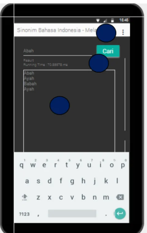 Gambar 3.8 Tampilan Interface Hasil Pecarian