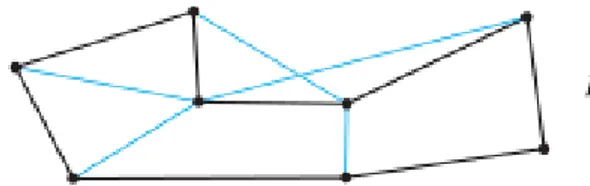 Gambar 3. Contoh sirkuit Hamilton. Tur ditandai  dengan garis hitam (Sumber : Discrete Mathematics and 