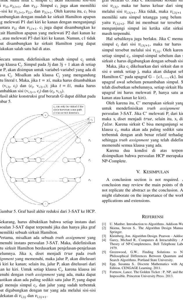 Gambar 5. Graf hasil akhir reduksi dari 3-SAT ke HCP. 