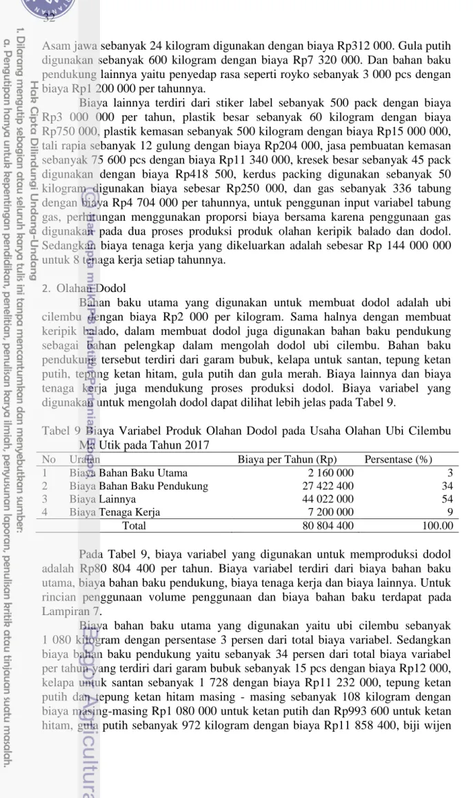 Tabel  9  Biaya  Variabel  Produk  Olahan  Dodol  pada  Usaha  Olahan  Ubi  Cilembu  Ma Utik pada Tahun 2017 