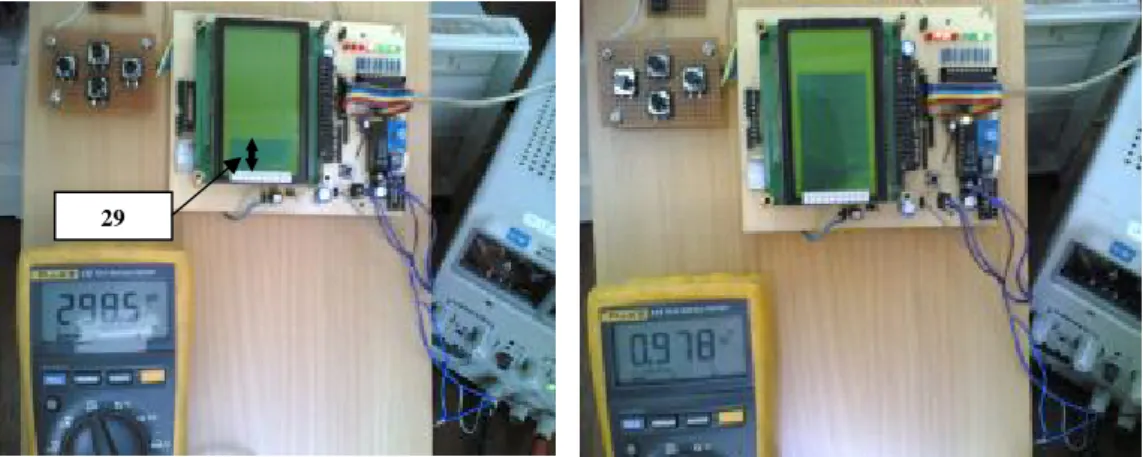 Gambar 11. Tampilan LCD Grafik Ketika Tegangan Masukan ADC 298,5 dan 978 milivoltDC 