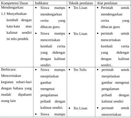 gambargambar  mengenai