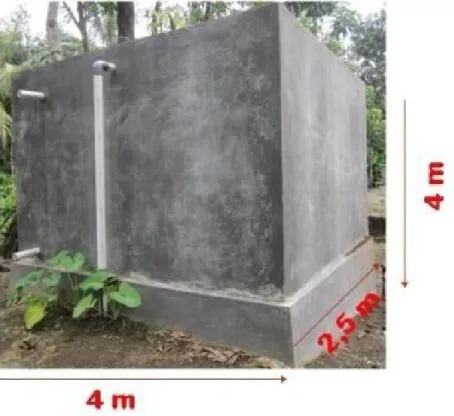 Gambar 2. Gambar reservoar 2 dan reservoar 3. 