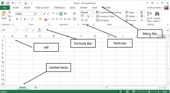 Gambar 6. 1 Tampilan Excel 2013 
