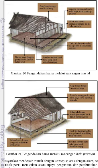 Gambar 20 Pengendalian hama melalui rancangan masjid 