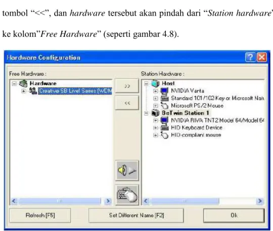 Gambar 4.8. Hardware configuration pada BeTwin 