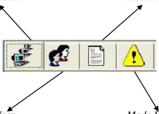 Gambar 4.10. icon yang terdapat pada BeTwin Control center 