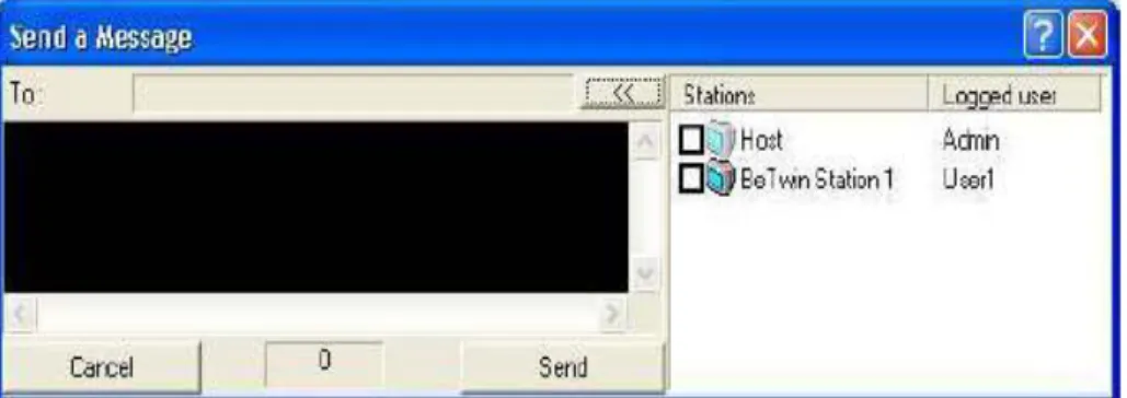 Gambar 4.11. Mode send message pada BeTwin 
