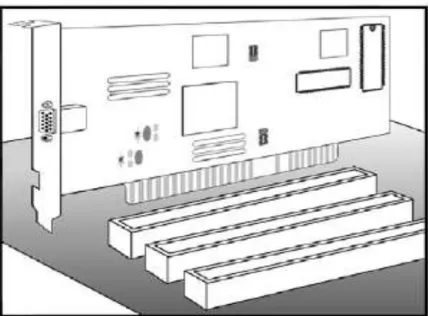 Gambar 4.2. Pemasangan tambahan kartu grafis PCI pada pc 