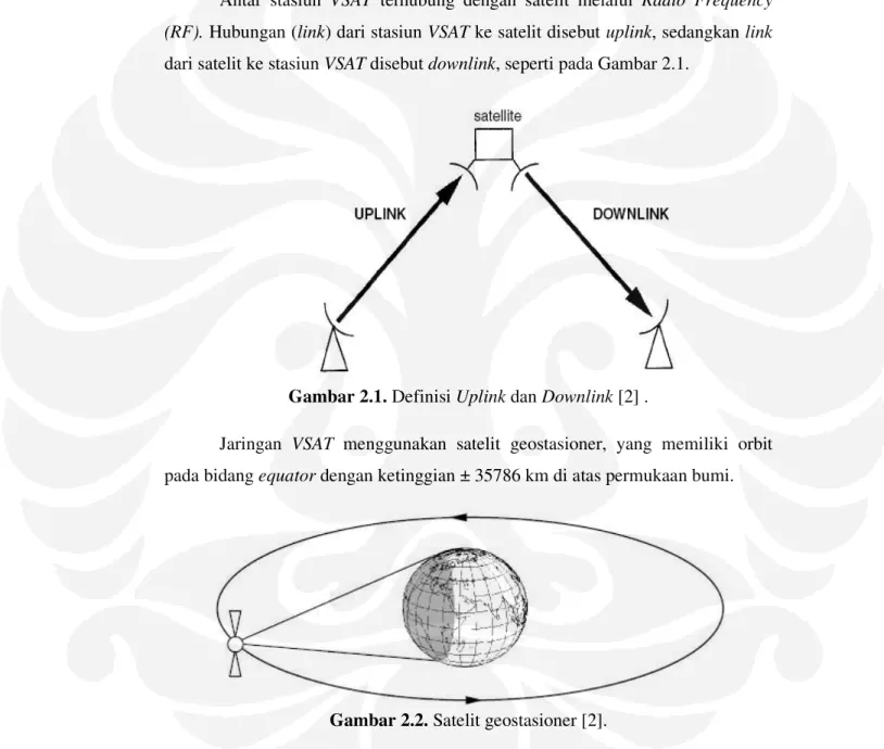 Gambar 2.1. Definisi Uplink dan Downlink [2] . 