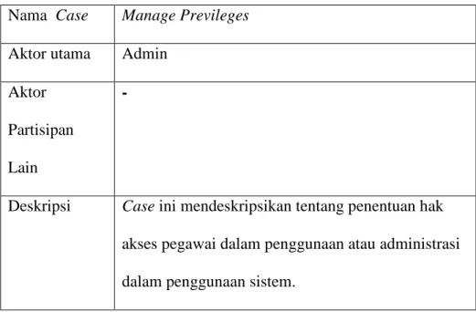 Tabel 3.11 Tabel Spesifikasi untuk Case Manage Previleges  9.  Configure Web User 