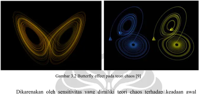 Gambar 3.2 Butterfly effect pada teori chaos [9] 