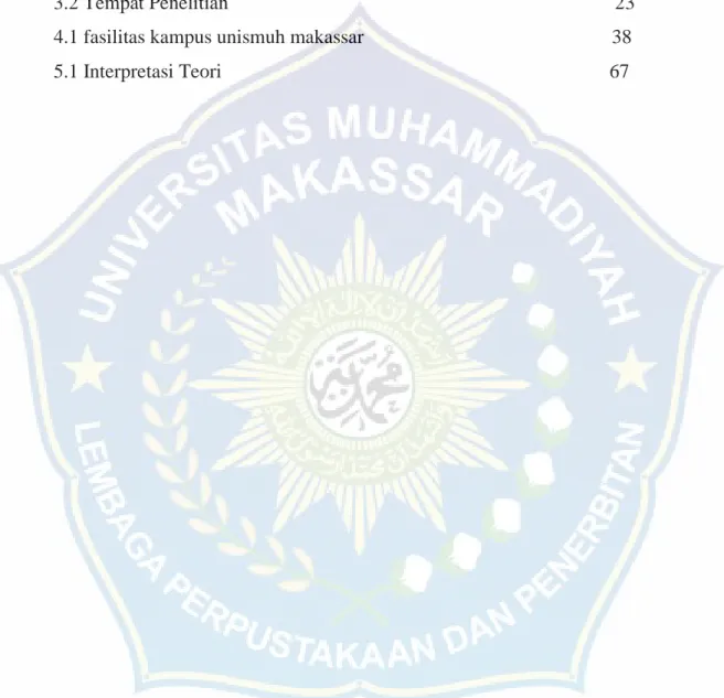 Tabel    Halaman 
