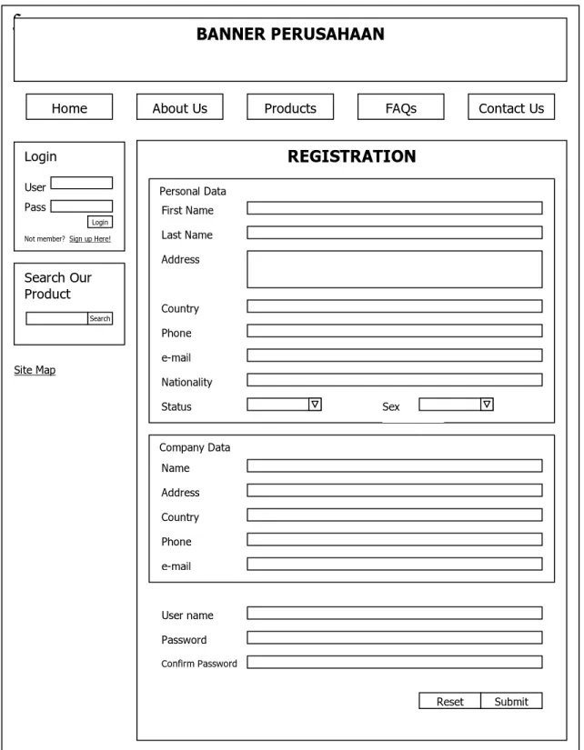 Gambar 5.4  Rancangan Layar Form Registrasi Member BANNER PERUSAHAAN