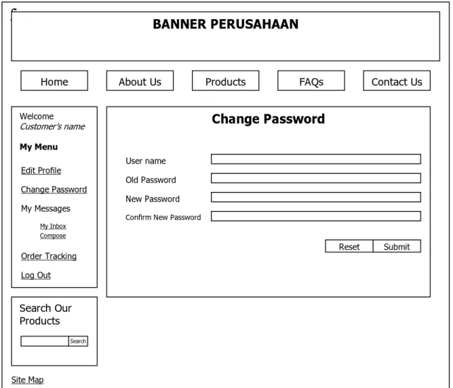 Gambar 5.7 Rancangan Layar Change Password BANNER PERUSAHAAN