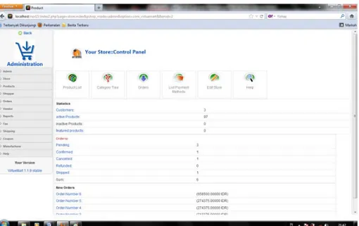 Gambar 8 Tampilan layar Control Panel Admin 