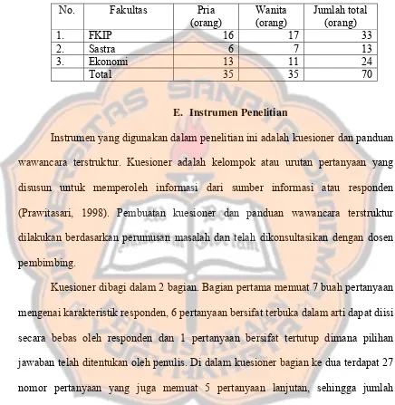 Tabel V. Jumlah mahasiswa kampus I Universitas Sanata Dharma Yogyakarta 