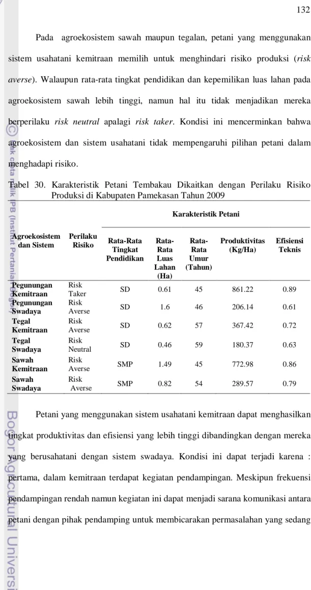 Tabel 30.  Karakteristik Petani Tembakau Dikaitkan dengan Perilaku Risiko  Produksi di Kabupaten Pamekasan Tahun 2009 