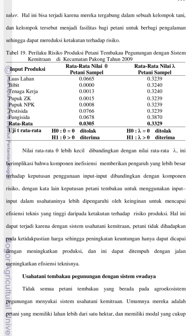 Tabel 19. Perilaku Risiko Produksi Petani Tembakau Pegunungan dengan Sistem  Kemitraan    di  Kecamatan Pakong Tahun 2009 