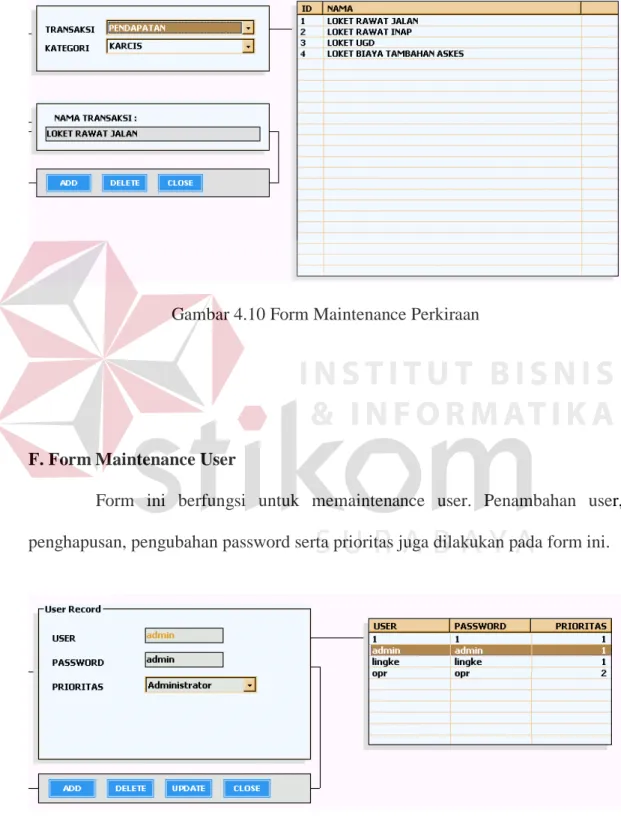 Gambar 4.10 Form Maintenance Perkiraan 